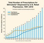 prescription-drugs-12th_graders.jpg