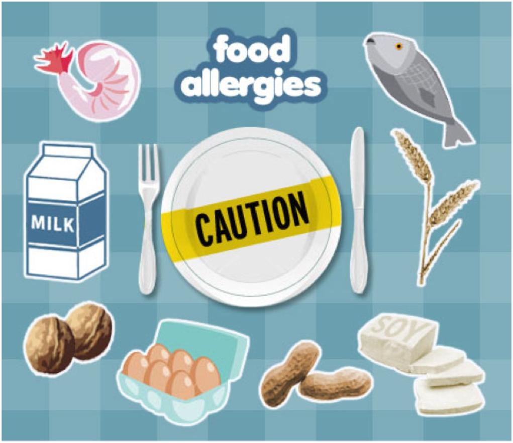 5268-Food-Allergies.jpg