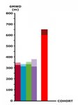 PACE_6MWD-comparison.jpg