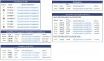 gf liver detox genetic results.jpg