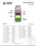 Terpenes!