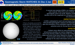 I have to wonder whether these geomagnetic storms might have an impact on at least some people's nervous systems