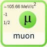 Muon