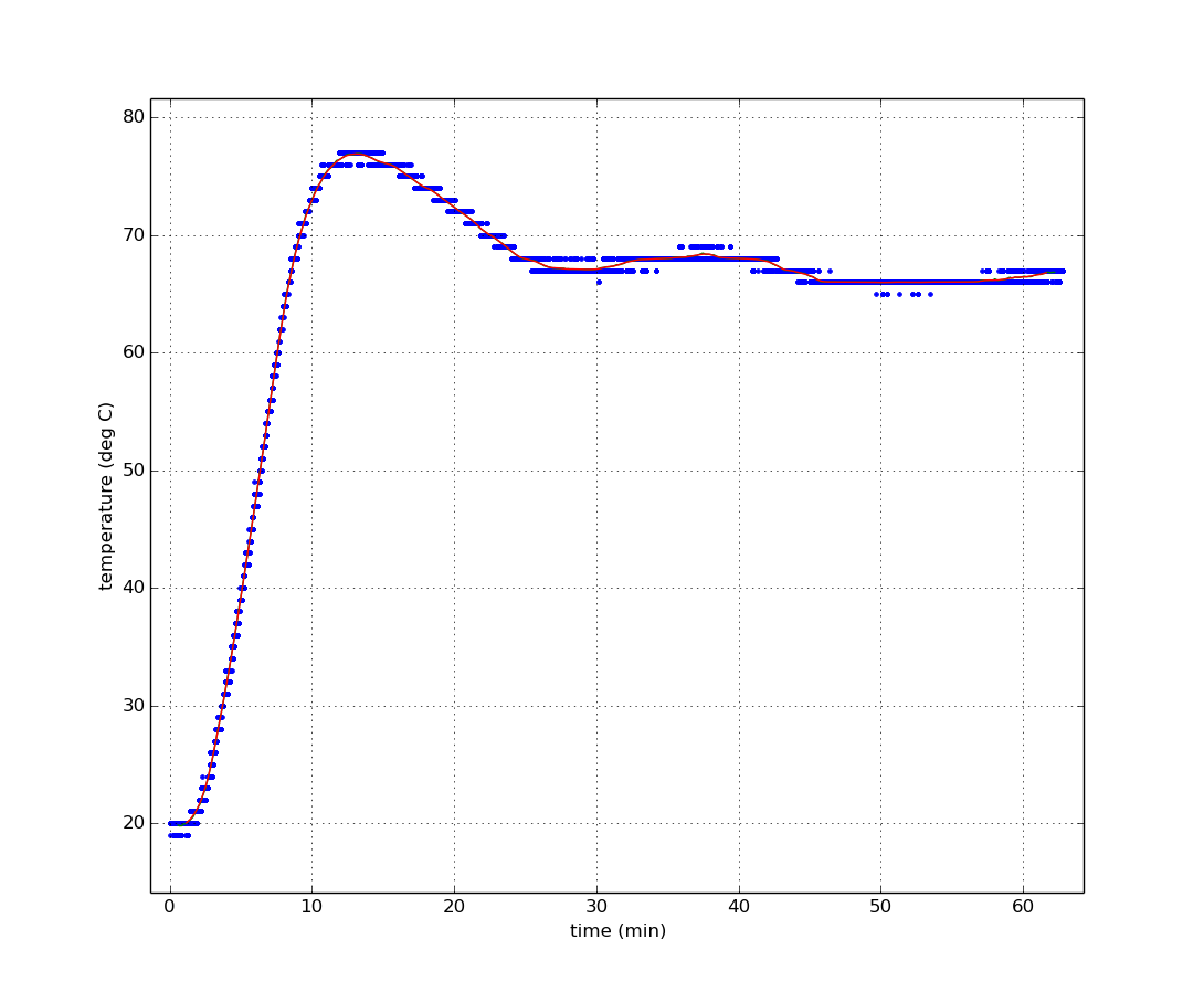 jnL8dQS.png