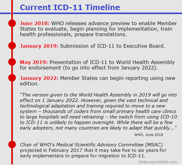 timeline4.png