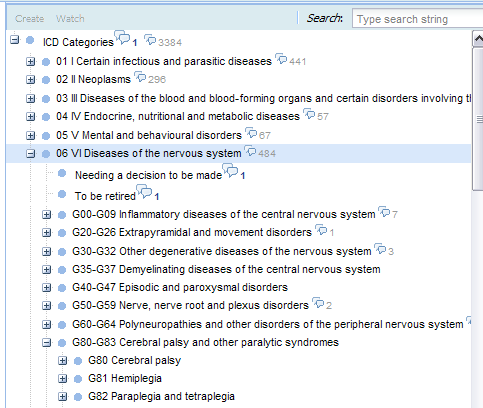 2icat06vidiseasesofthenervoussystem.png