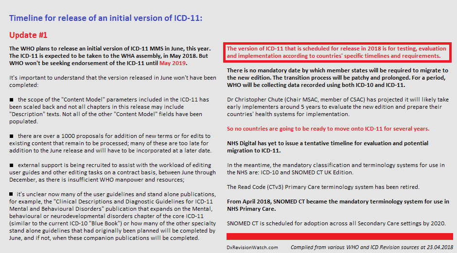 update-1-1-timeline.png