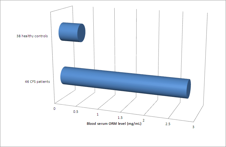 chart.jpg