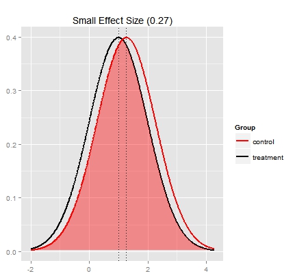 effect-size27.jpeg