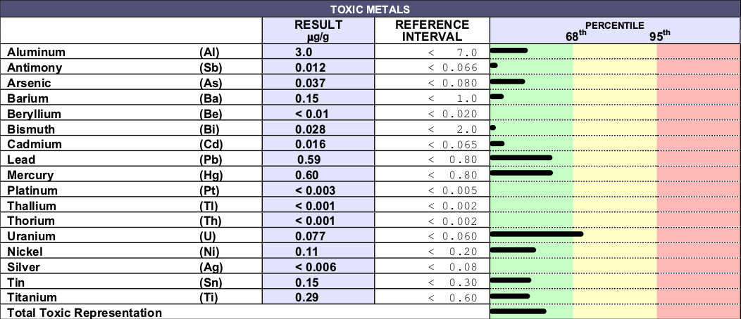 ToxicMetals.png