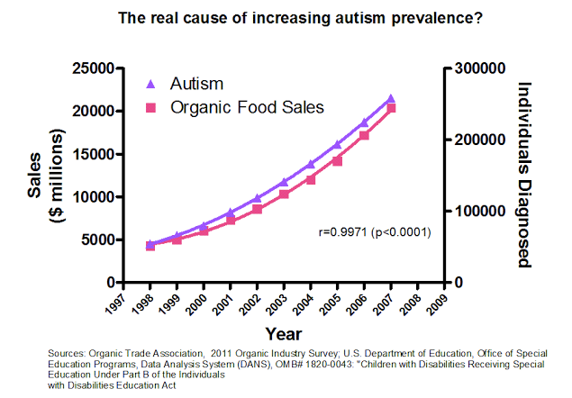 Correlation-VS-Causation.png