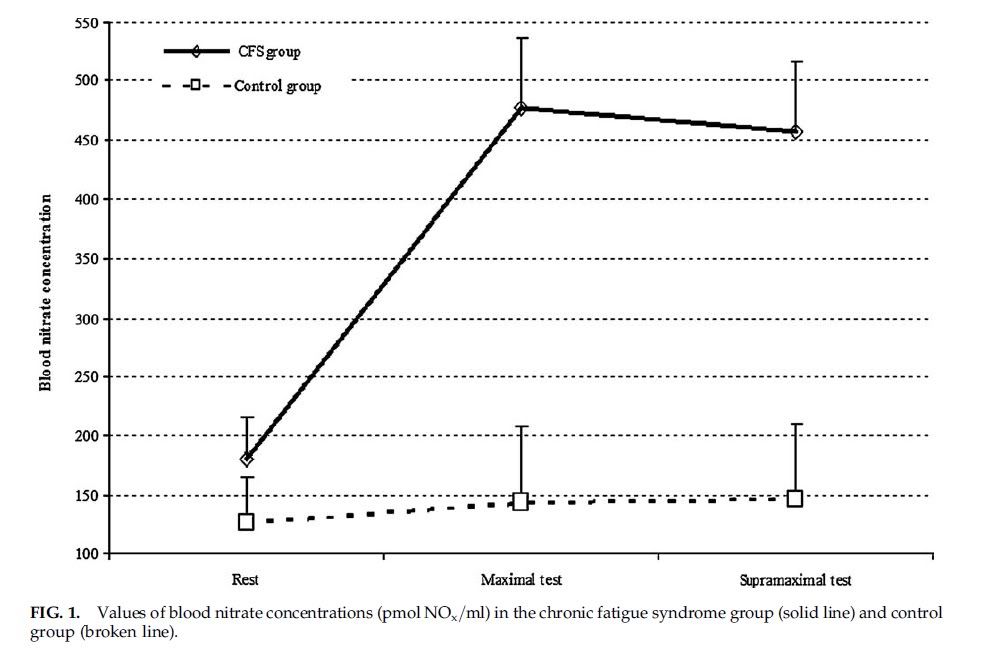 Suarez_et_al_2010-Figure_1.jpg