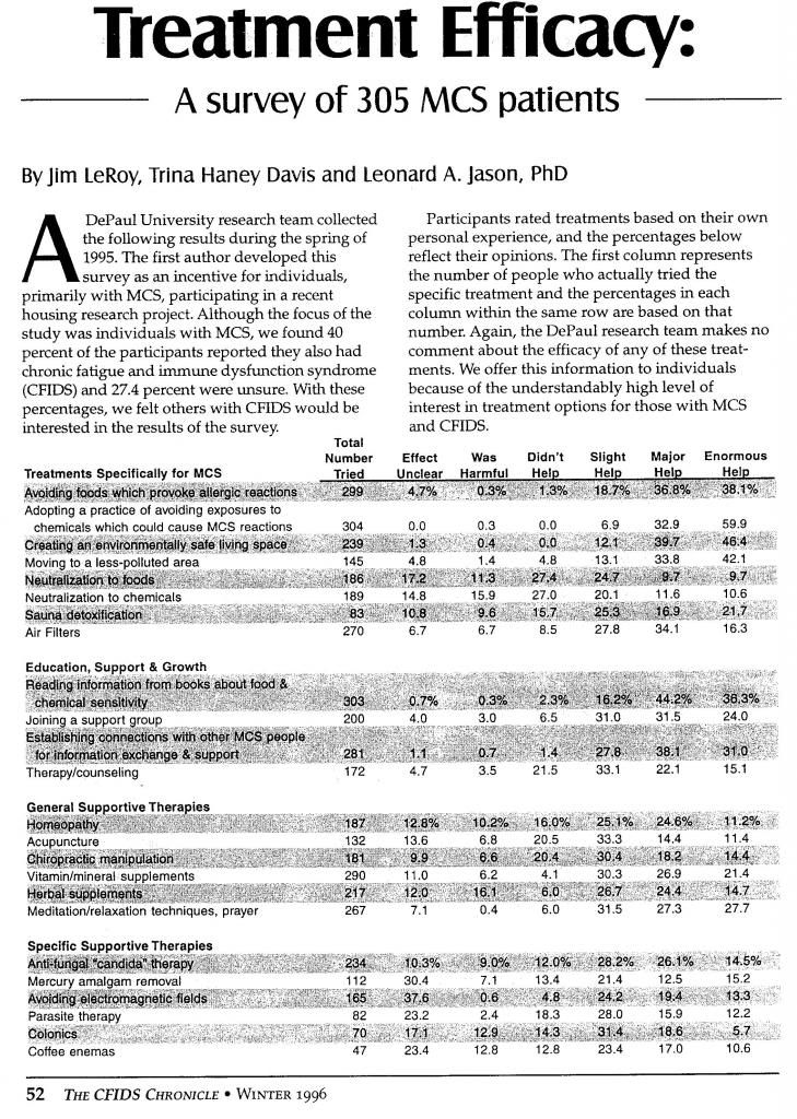 MCSSurveypage1of2brighter_zpsc6ec6928.jpg