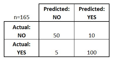 confusion_matrix_simple2.png