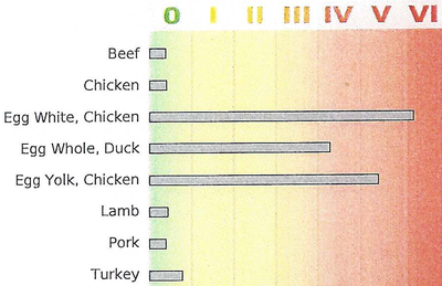 Meat_small.png