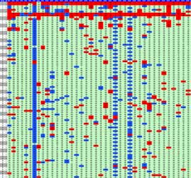 5176-GeneticAnalysis.jpg