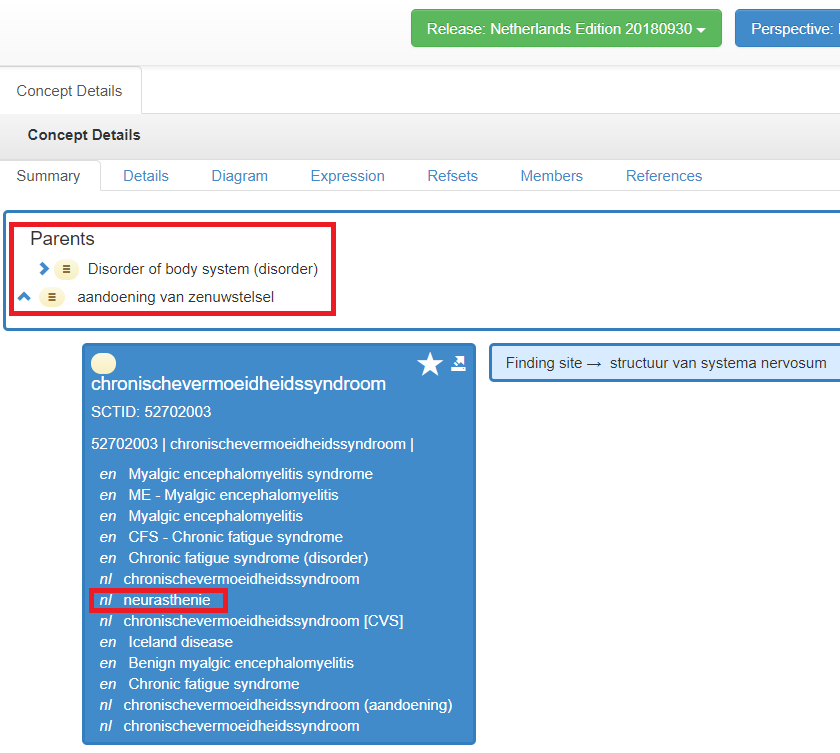 snomed-ct-netherlands-edition-201809302.png