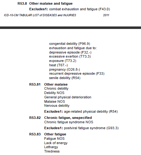 icd-10-cm-2011-r53-82.png