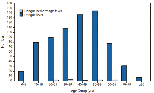 figures%5Cm5953a1f15.gif