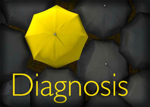 hypothyroidism-diagnosis.jpg