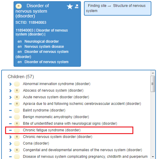 disorder-of-nervous-system1.png