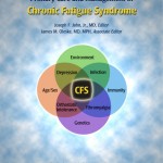 Physicians-Manual-Cover-150x150.jpg