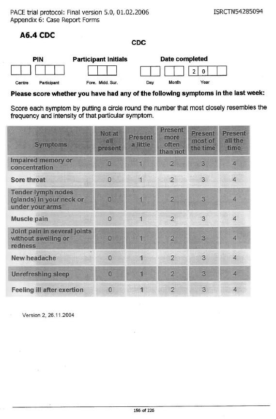 CDC_aka_International_Criteria_in_PACE_Trial.jpg