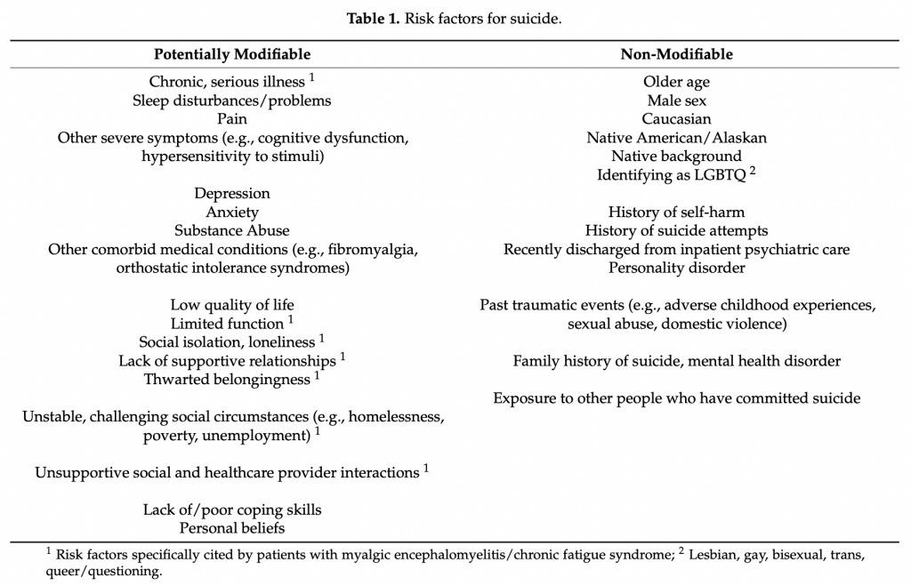 table1-1024x659.png