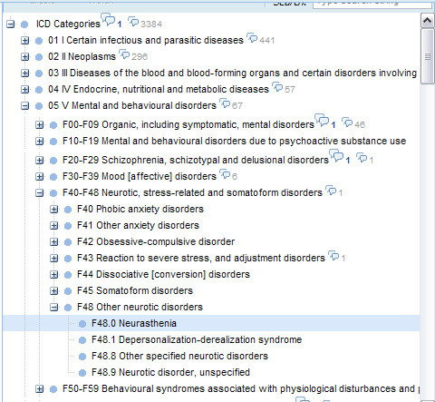2icatf480neurasthenia.png