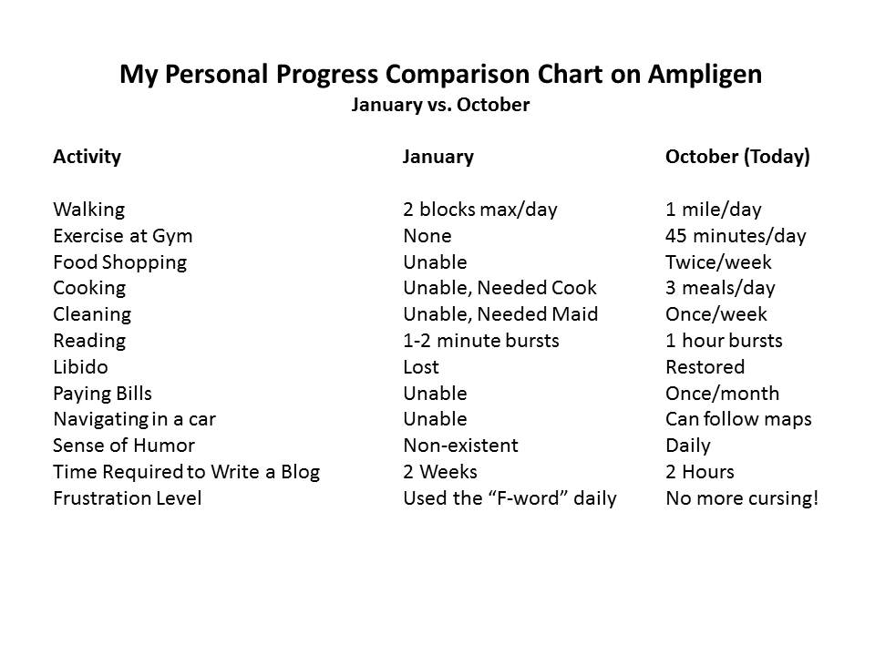 Comparison+Chart.jpg
