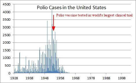 polio_cases.jpg