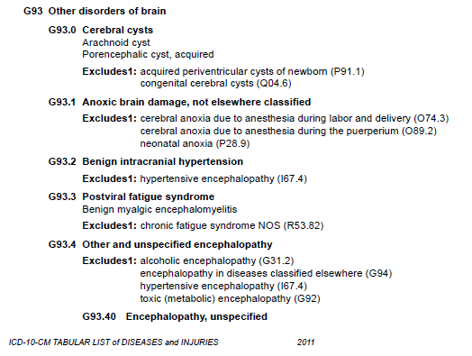 icd-10-cm-2011-g93-3.png