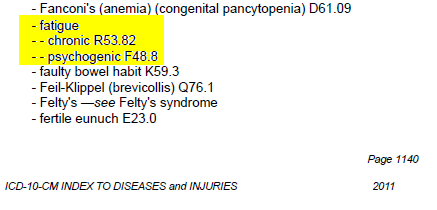 icd-10-cm-index_syndrome.png