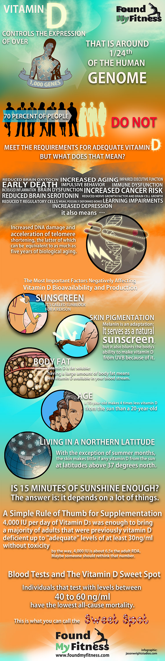 vitamin-d-infographic.jpg